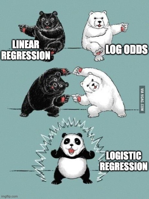 A cartoon of a black and white bear (labeled log odds and linear regression) doing the dragon ball z fusion thing to become a panda looking bear labeled LogisticRegression