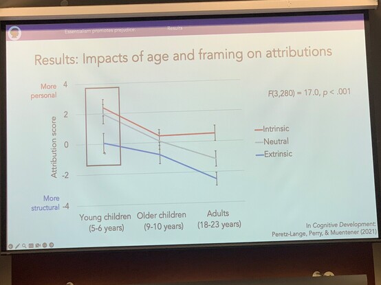 Results from essentialist framing experiment on kids and adults.