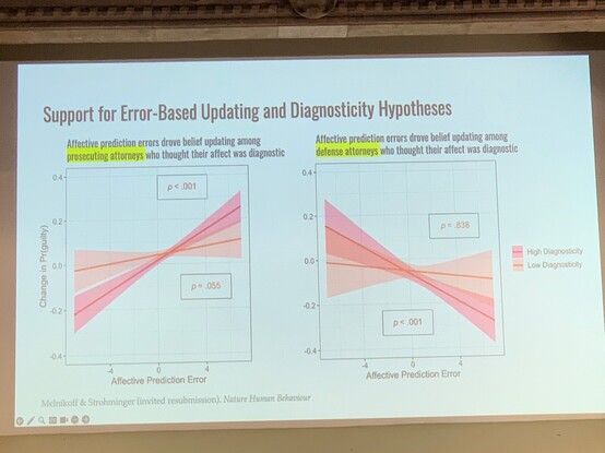 The alleged support for the "error-based belief updating" and "diagnostician" hypotheses.