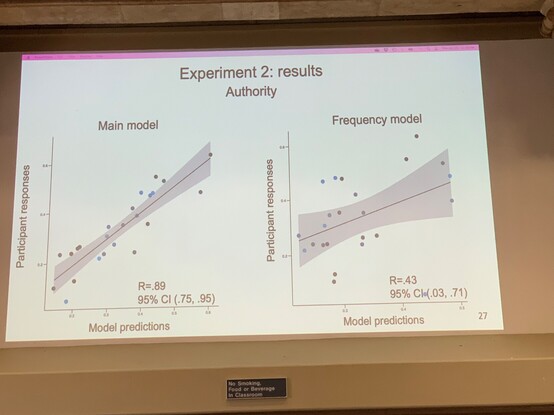 Experiment 2 results