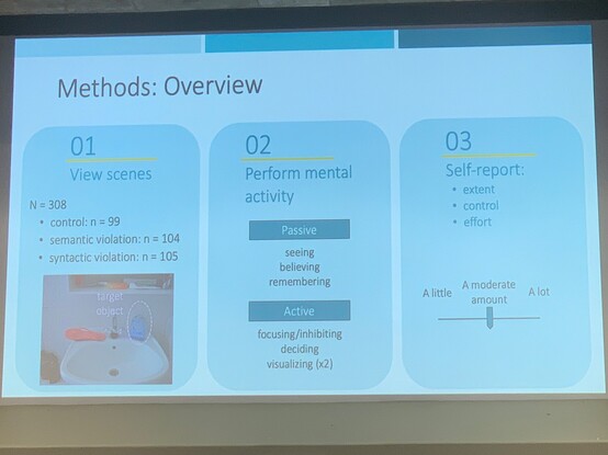 Methods