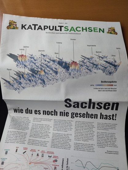 Eine Zeitung aus Papier. Ausgabe 0 -2024 Katapult Sachsen.