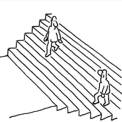 Zeichnung (á la Escher) einer unmöglichen Treppe.
Sie führt links abwärts, rechts aufwärts.
Links geht ein Mann hinab, rechts einer hinauf, sie gehen in die selbe Richtung und sehen sich an.